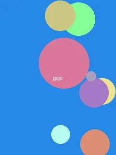 我和黑大佬的365天第二季叫什么 - 五条悟角色图